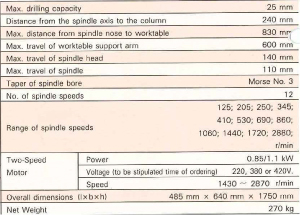 drilling machine specification